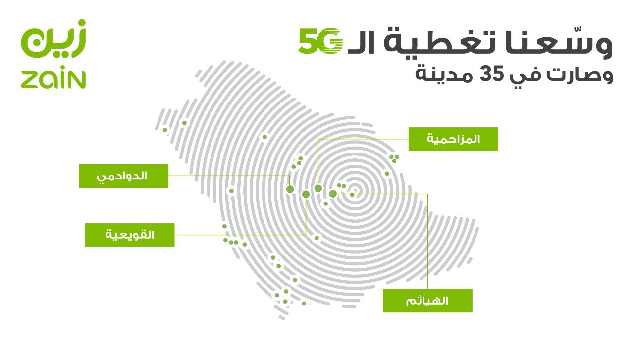 شبكة زين تغطية تغطية زين