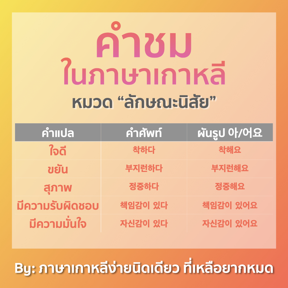 ภาษาเกาหลีง่ายนิดเดียว ที่เหลือยากหมด tweet media