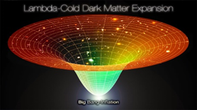  #cosmology_140 Cold Dark Matter doesn´t emit any type of radiation.