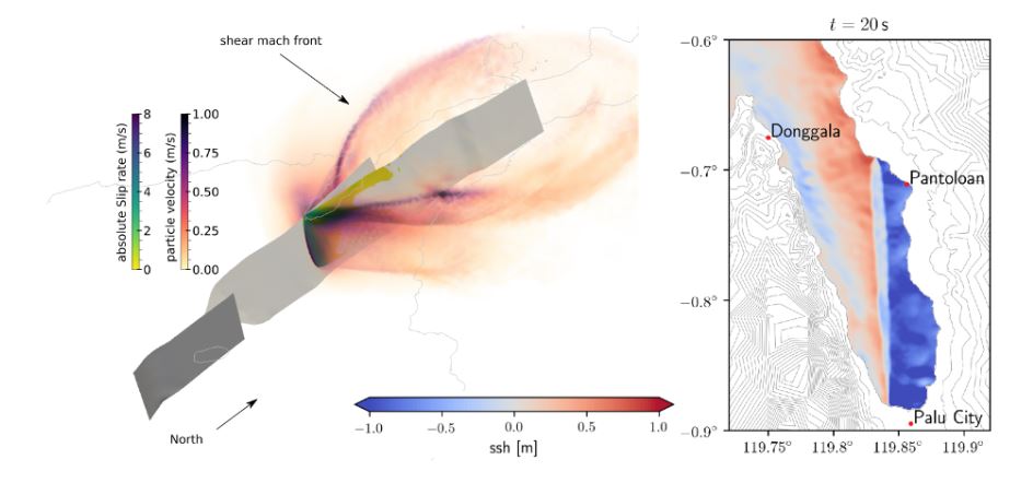 Cheese_CoE's tweet photo. Did you know that #earthquake simulations from one of our flagship codes, #SeisSol, have now been executed on two of the largest European supercomputers, #Marconi100 and #PizDaint? Read more ->https://t.co/KsS0Gg96uh https://t.co/UpJC6R2XFh