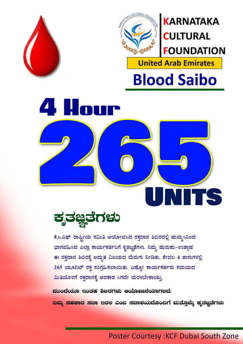 NsrSalethur's tweet photo. KCF UAE ರಾಷ್ಟ್ರೀಯ ಸಮಿತಿ ಆಯೋಜಿಸಿದ ರಕ್ತದಾನ ಶಿಬಿರದಲ್ಲಿ ಕೇವಲ 4 ಗಂಟೆಗಳಲ್ಲಿ 265 ಯುನಿಟ್ ರಕ್ತ ಸಂಗ್ರಹಿಸಲಾಯಿತು..
#KCF #BloodSaibo #KarnatakaCulturalFoundation #KCFHelpDesk #BloodCamp #UAE 07-08-2020 https://t.co/5bFMtj1fih
