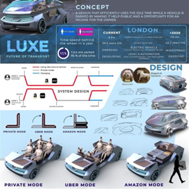 CovUniAS's tweet photo. Congratulations to first year Automotive Design student Alan Zachariah who has been awarded one of the Rookie Awards for his design below at the Korean Automotive Design Awards. Great stuff!
#automotivedesign #rookieawards #cufah https://t.co/xkjAVRbxSF