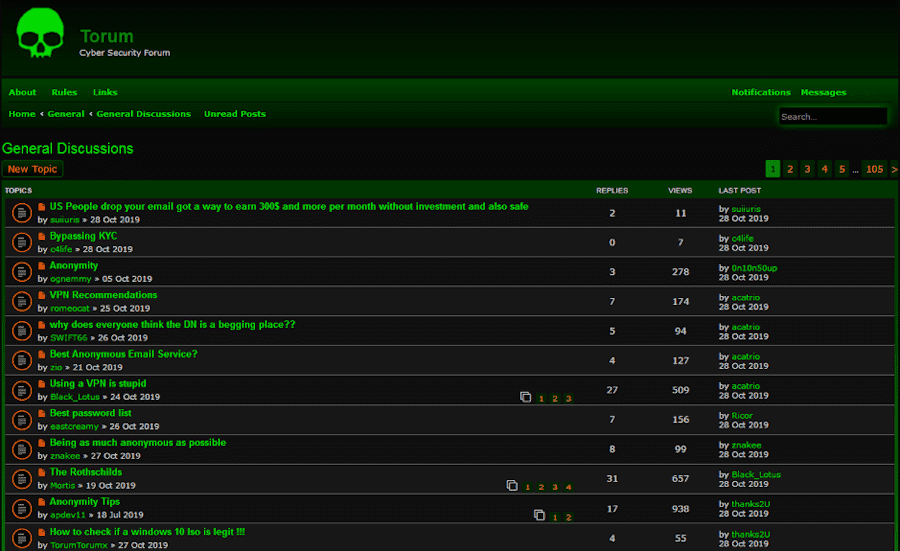 Cannahome Market Darknet