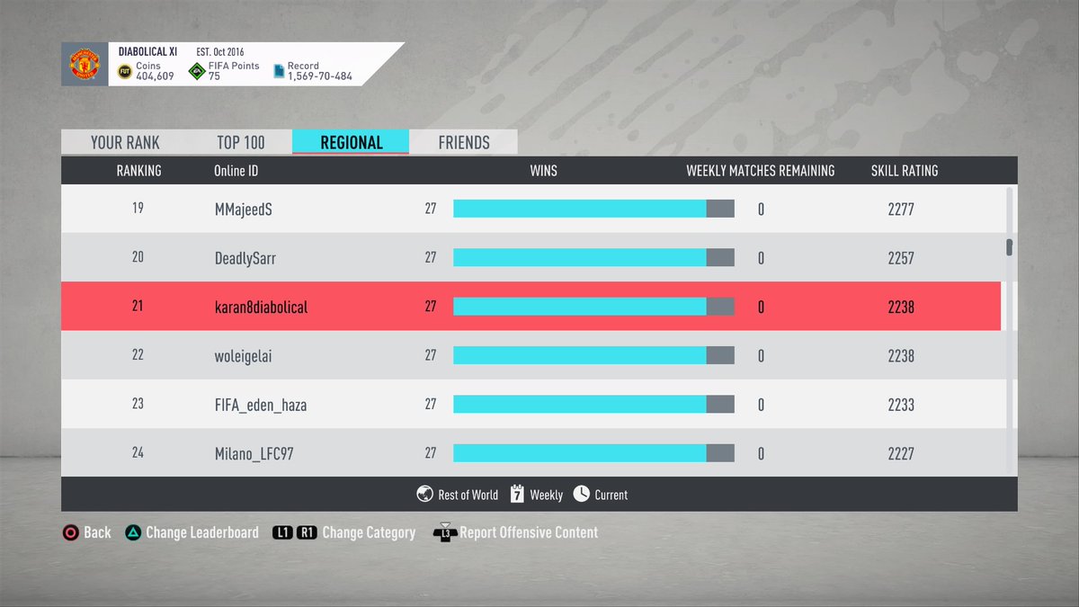 karandiabolical's tweet photo. Have hit E1 3/4 weeks since I packed that Red Ney Ney after I stopped at G2. Needless to say another shitty reward day inc. 
E1s have been shit throughout the year and EA haven't changed even in August! 😂
#FUT20 #FUTChampions #FUTChamps #EASPORTSFIFA20 #eSports @connectinesport https://t.co/TmbCMHqXhG