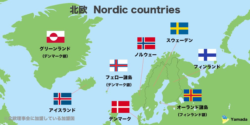 オーランド諸島