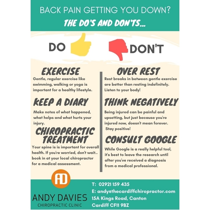 Some helpful tips to start your week off right!

#chiropractor #Cardiff #cardiffbusiness #SmallBusiness #supportlocal #Health #wellness