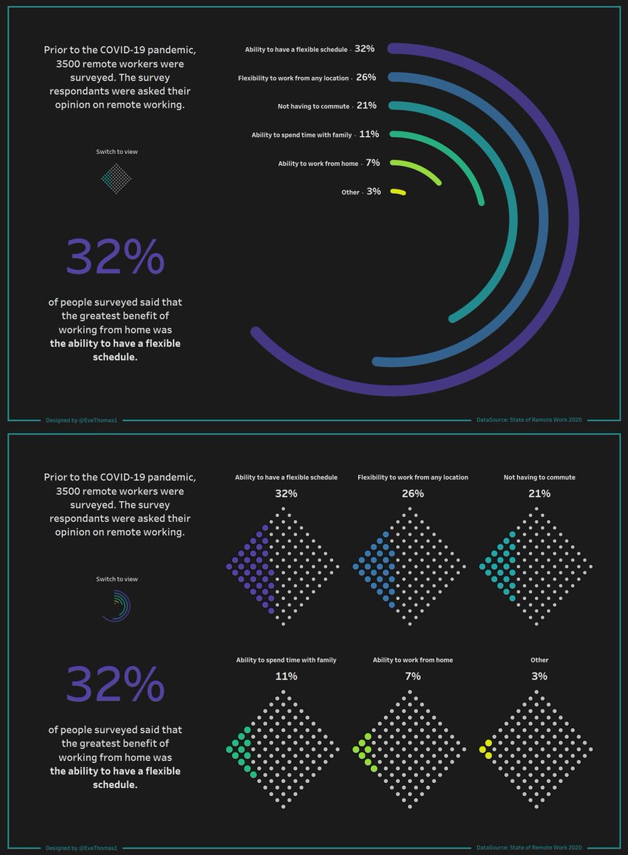 Eve Thomas 🇺🇦 tweet media