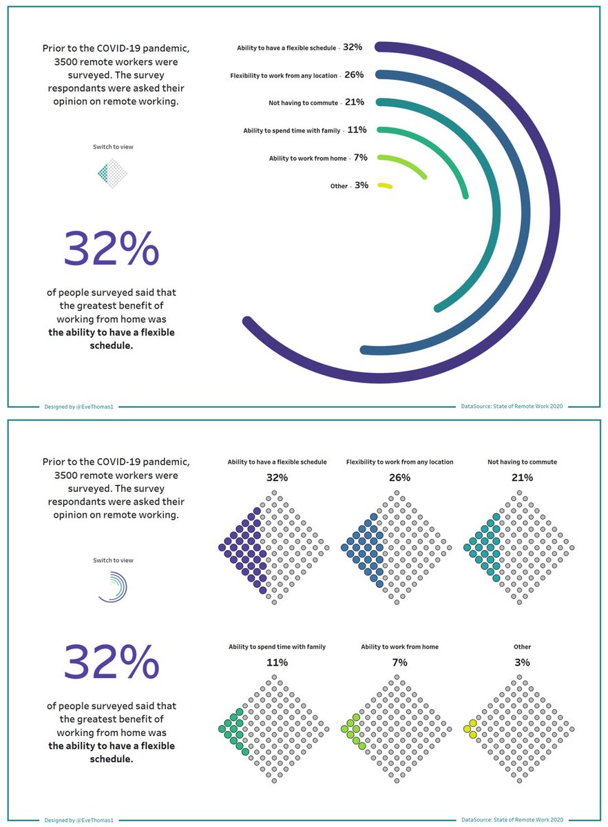 Eve Thomas 🇺🇦 tweet media