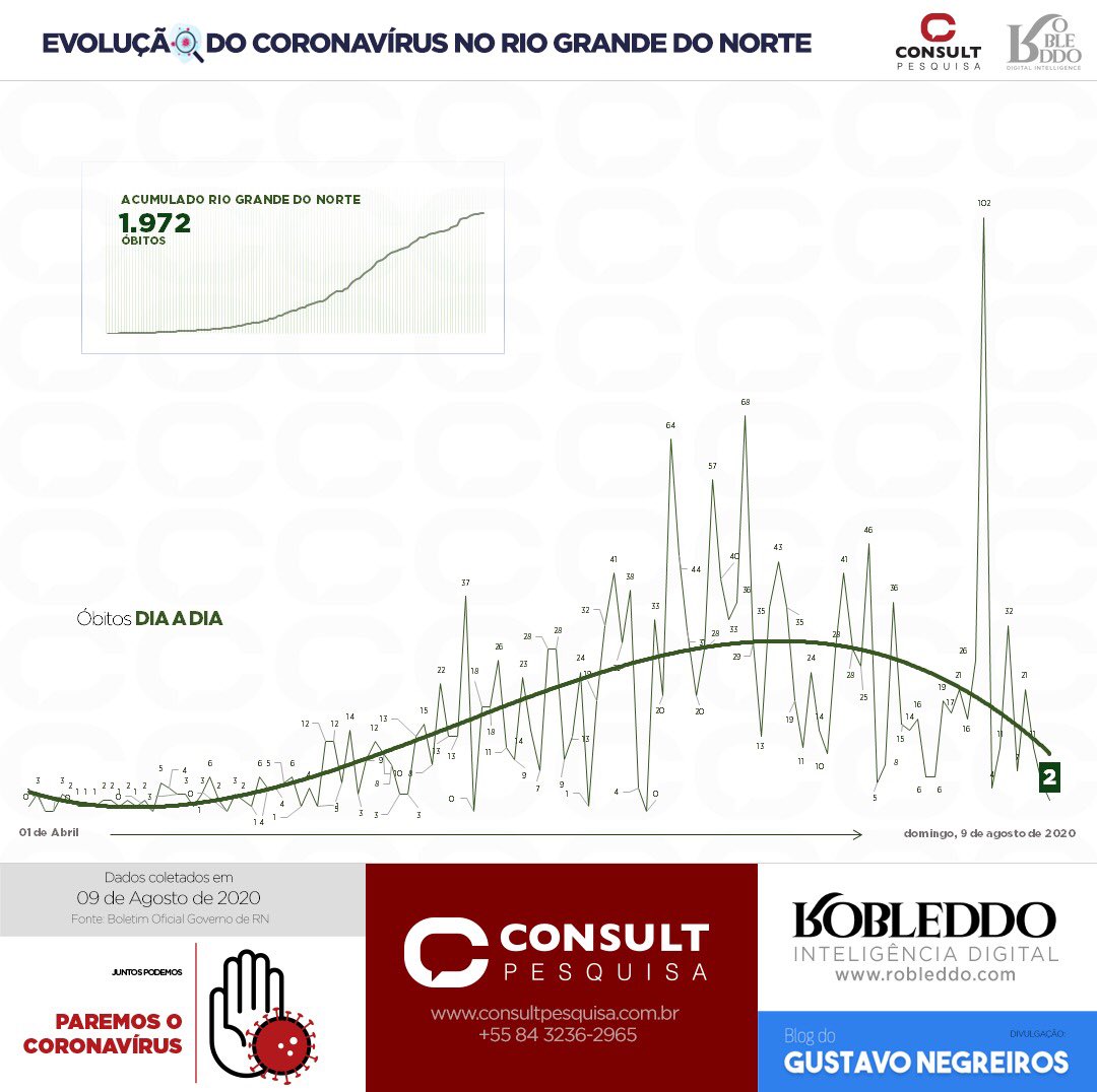pauloconsult tweet media
