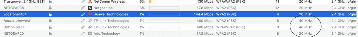 keepcalmandping's tweet image. More is not always good, glad they are far away from home! #wifiexplorer #wifi
#wireless