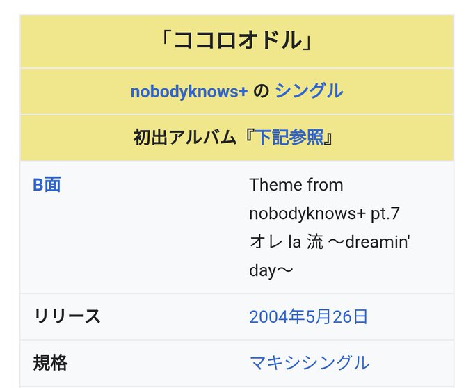 Cdtv ココロオドルの夏ソング熱唱に Sdガンダムフォース 懐かしい と歓喜する人続出 聴きすぎて全部歌える まとめダネ