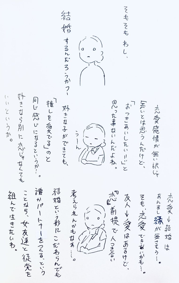 たまたま考えることがあった結婚願望とか恋愛観とか。
皆そんなに恋したいものなの?どうなの...? 