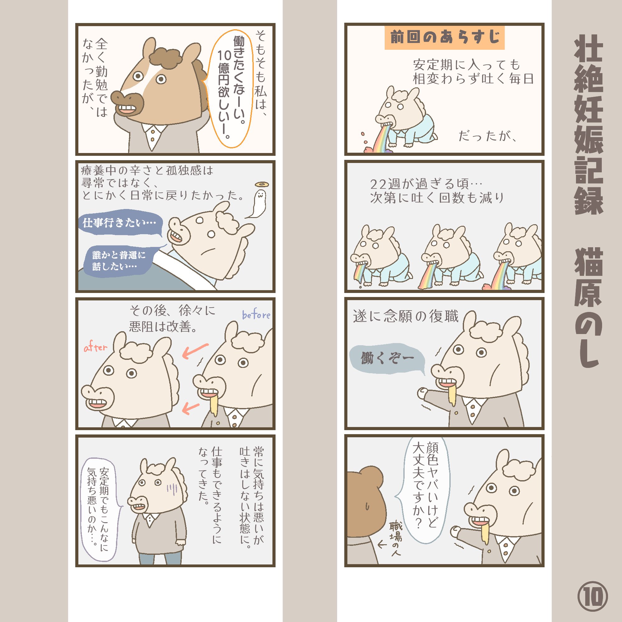 妊娠記録 Twitter Search Twitter