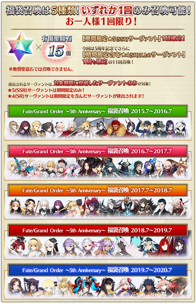 Fate Go News Jp Fgo 5th Anniversary There Are 5 Available Banners Featuring Limited Servants Based On Year Of Release The Pool Is As Follows 5 Servants Are All Limited
