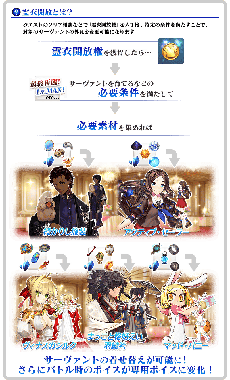 Fate Go News Jp Fgo 5th Anniversary New Costumes Have Been Added For The Following Servants 5 Archer Arjuna 5 Rider Da Vinci 4 Saber Nero 3