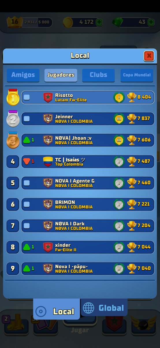 Costó, pero se lograron las 8400 copas en RH. Unos cracks 
@YuuzthIvaeZz @Samir_Asis @Nico99ari @TomiRivero16_ <a href="/Ramahernandezs1/">ZRamaZDXv5z</a> que estuvieron acompañando 👌