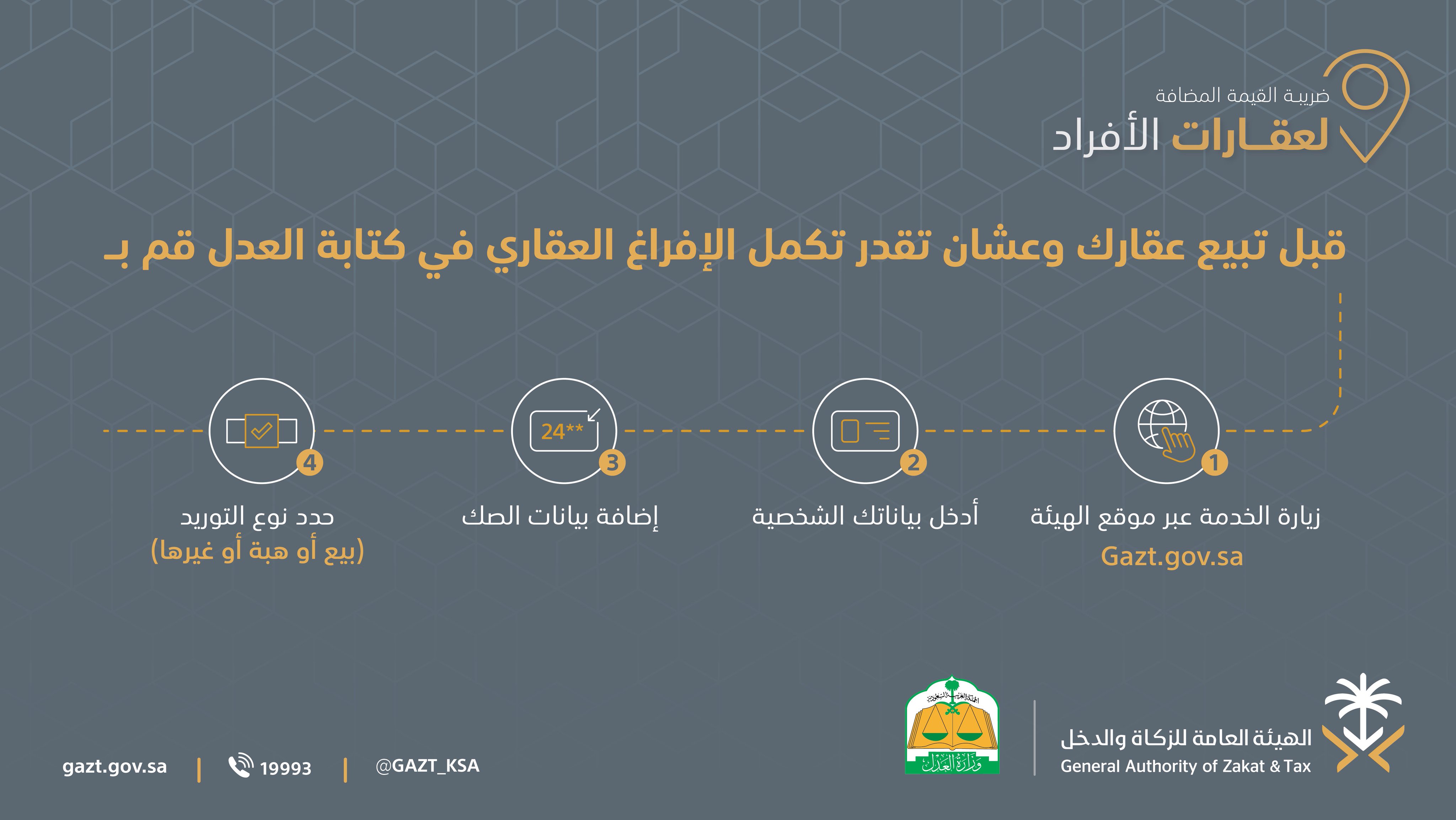 الصورة