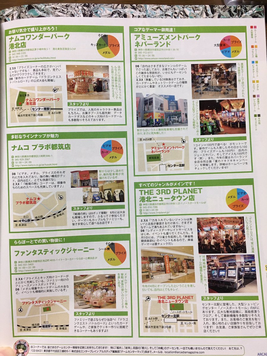 かごめ情報アンテナ ゲーセンマップ 07年 神奈川編 プラボ鶴見 セガ綱島 Am Pia 綱島 ナムコワンダパーク港北 プラボ都築 ファンタスティックジャーニー ネバーランド The 3rd Planet 港北ニュータウン