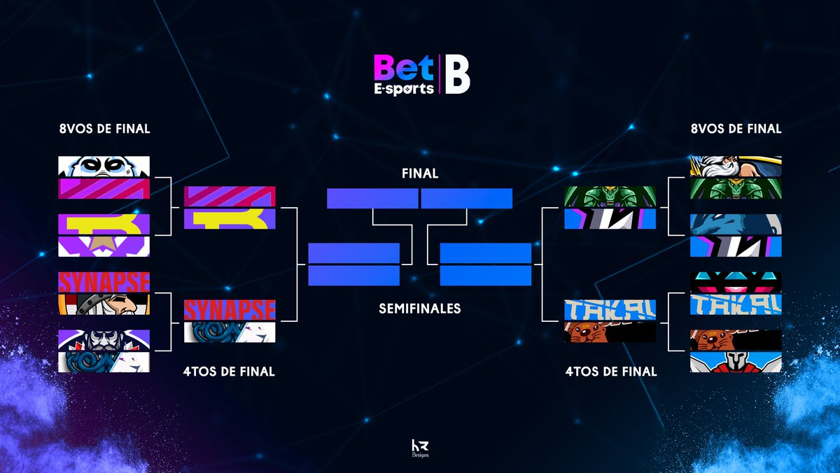 📍Bracket Intercontinental 🌎

🥊 Sólo restan los 8 mejores equipos de la competición, vas a perderte estos maravillosos encuentros? 🏅

🥊 De manera sorpresiva, queda 1 sólo equipo europeo, podrá vengar a todos sus equipos vecinos? 🏹

🥊 Apoya a tu equipo en los comentarios! ⬇️