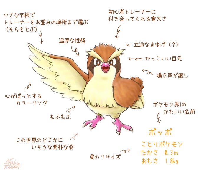 鳥ポケモンの日のtwitterイラスト検索結果