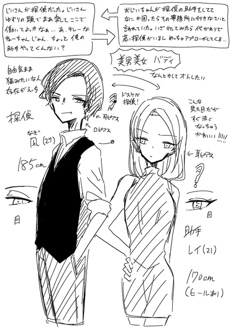 プロット まか 