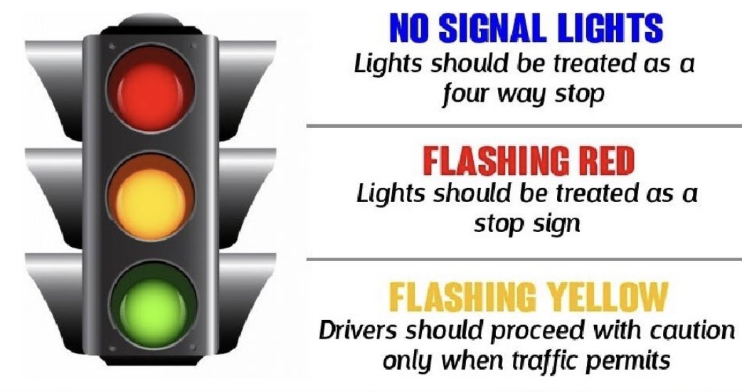 Flashing Green Traffic Light