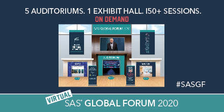 Virtual SAS Global Forum 2020 sessions are available free on-demand! bit.ly/3kuxtRI