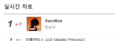 tomyworldsw's tweet photo. WAIT SACRIFICE IS NO 1 ON GENIE https://t.co/645kPZm1mZ