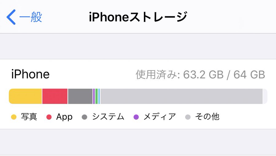 Tips Iphone Ipadストレージの その他 巨大化問題 解決策は Iphone Mania