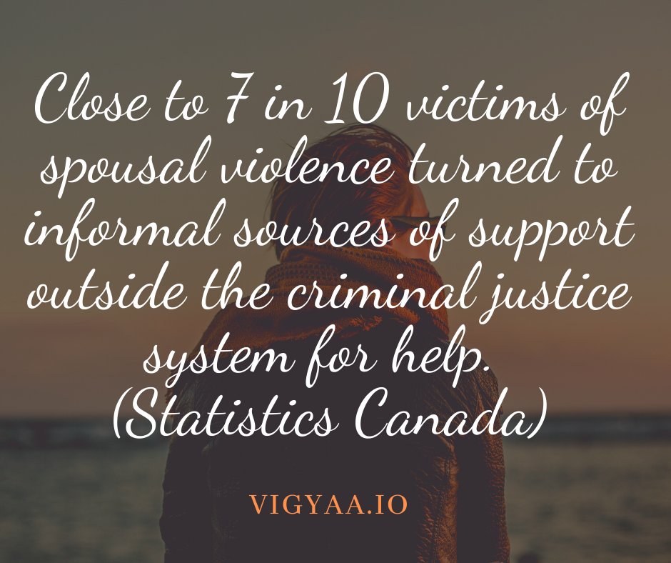 VigyaaAnonymous's tweet image. Vigyaa Anonymous is the only platform for anonymous writing where you can be 100% anonymous. No Login required and no IP tracing. Check out vigyaa.io

#anonymousvigyaa #asafeplace #writeanonymously #anonymouschat #anonymouswriting #anonymousblog