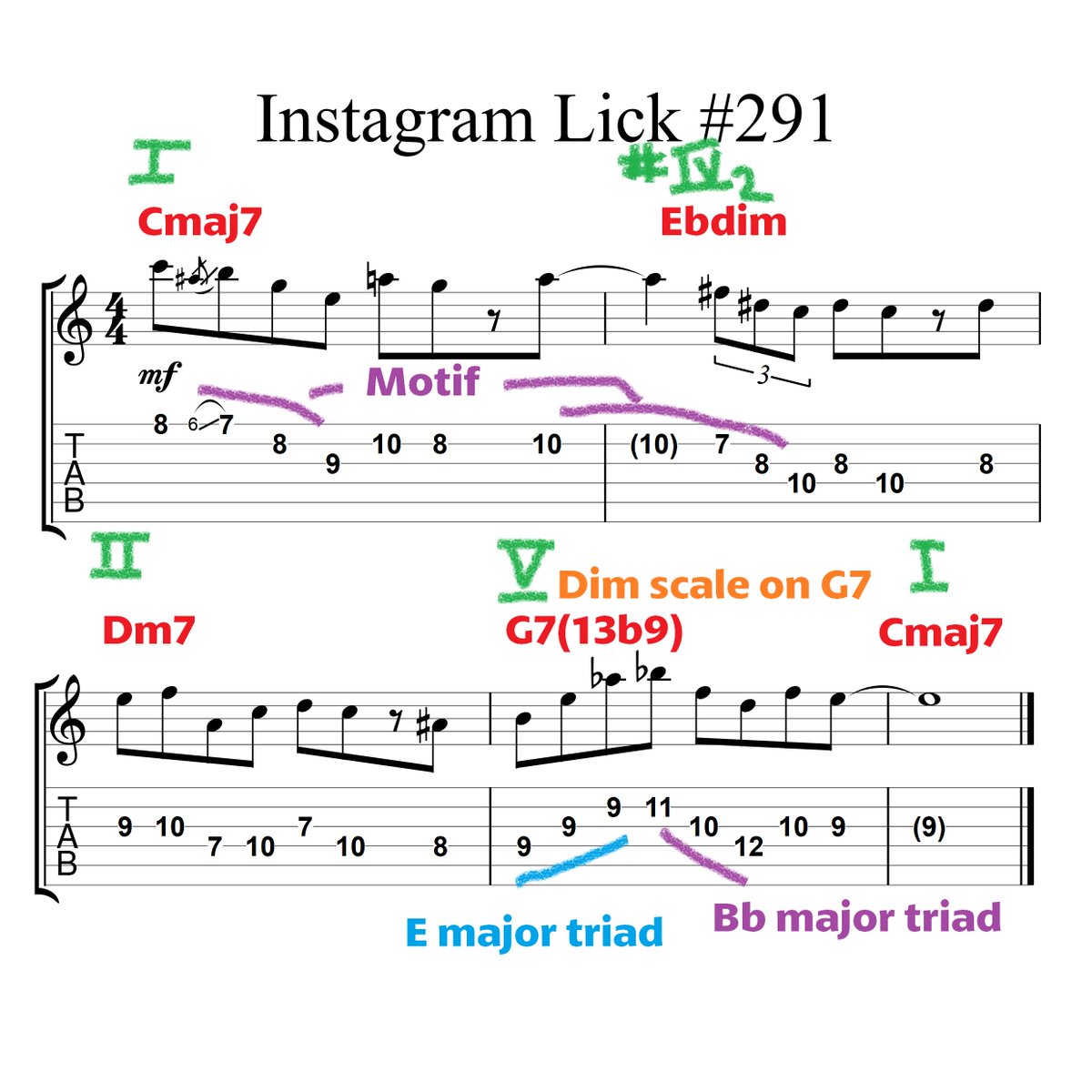 Diminished scale, but not only the dim chords 💪

Great colors with the E and Bb major triads😁⠀⠀⠀

The Type Of Jazz Licks That Make You Play Better Solos - Check out the new video on my channel in an hour! 😎 🎸⠀⠀⠀
.⠀
.⠀
#jazzjam #jazzguitar #jazzguitarist #Jazz