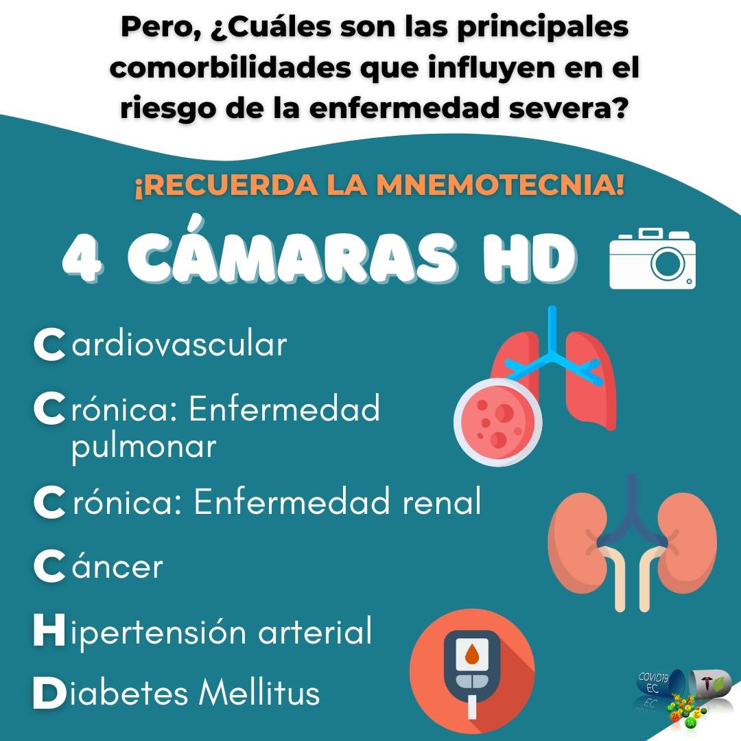 Covid19ec2's tweet photo. ¡Espectro de la enfermedad!

¿Quieres saber más? Visita nuestra página web 👇🏼

https://t.co/nZMpBxOFb1

#COVID19 #QuedateEnCasa #LavateLasManos #COVIDー19 #coronavirus #facts https://t.co/C3pG0JHjHb