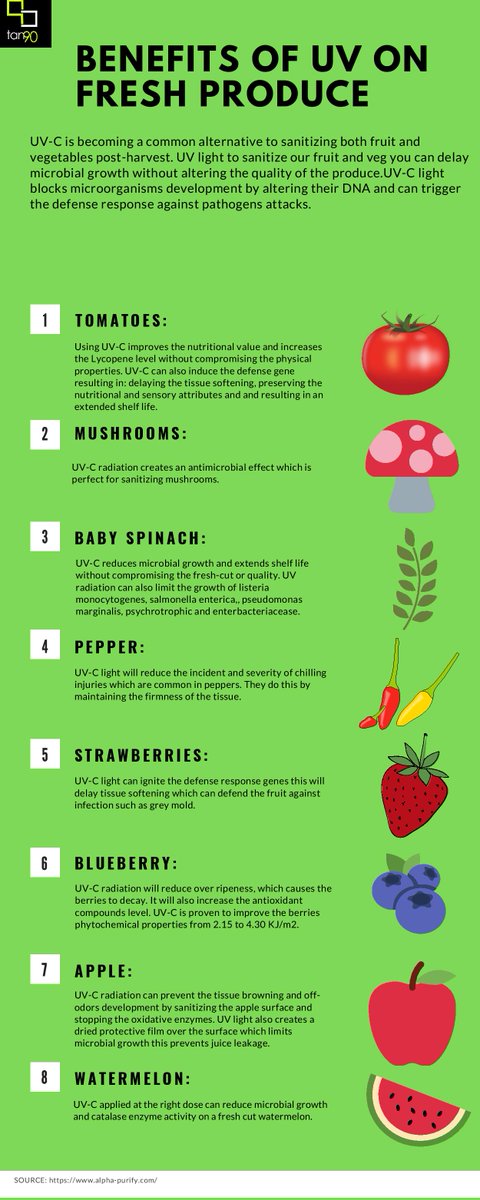 When we launched TANitizer, we were often asked: Does it have any effect on foods? Does direct exposure cause any harm?
UV-C lights complement our cold storage solutions and further increases the shelf life of various perishables. Interesting, isn't it?

#foodsafety #foodsecurity