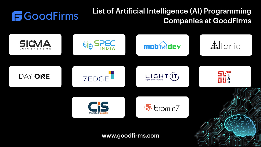 Goodfirms tweet media