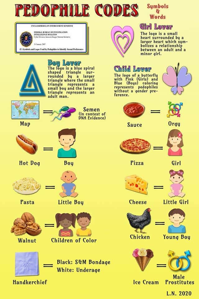 HowDeepDoesItGo's tweet image. #SaveOurChildren 

#SaveTheChildren

#KidsLivesMatter