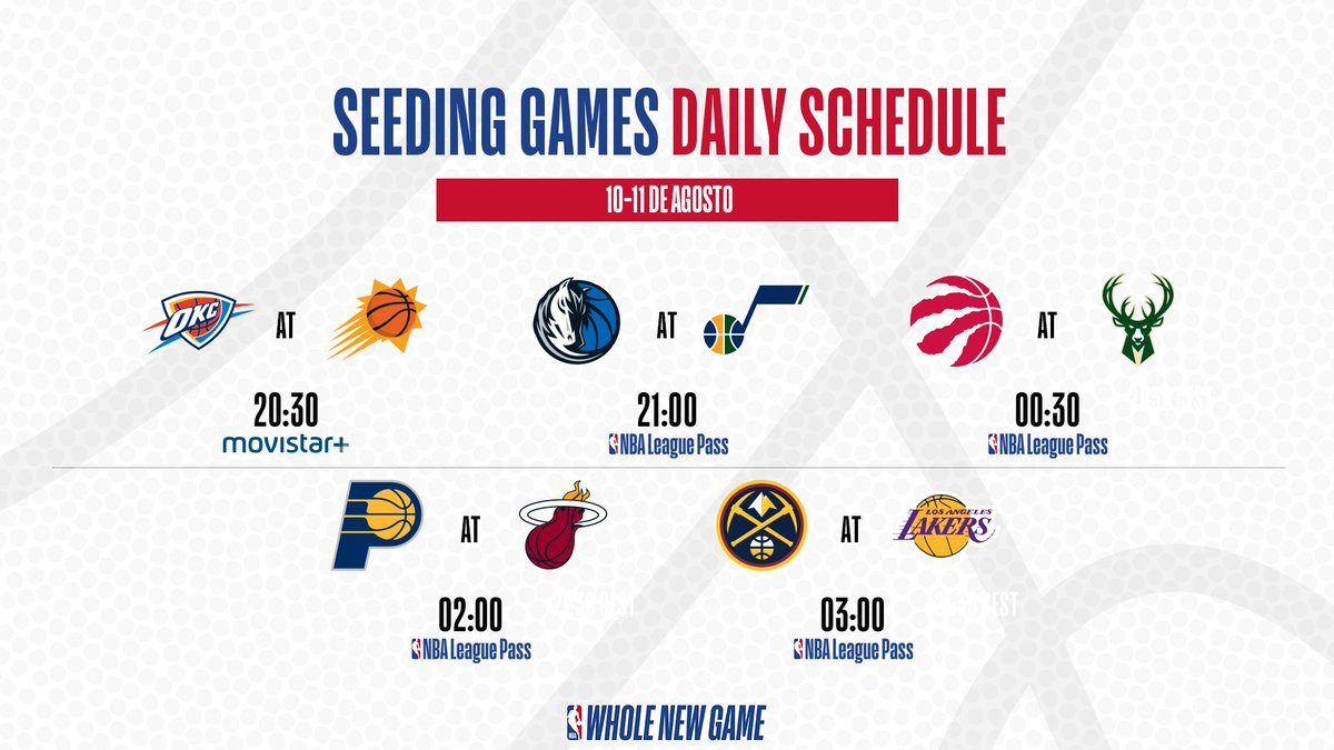 Lo Mas Rapido Resultados De La Nba De Ayer Y Hoy