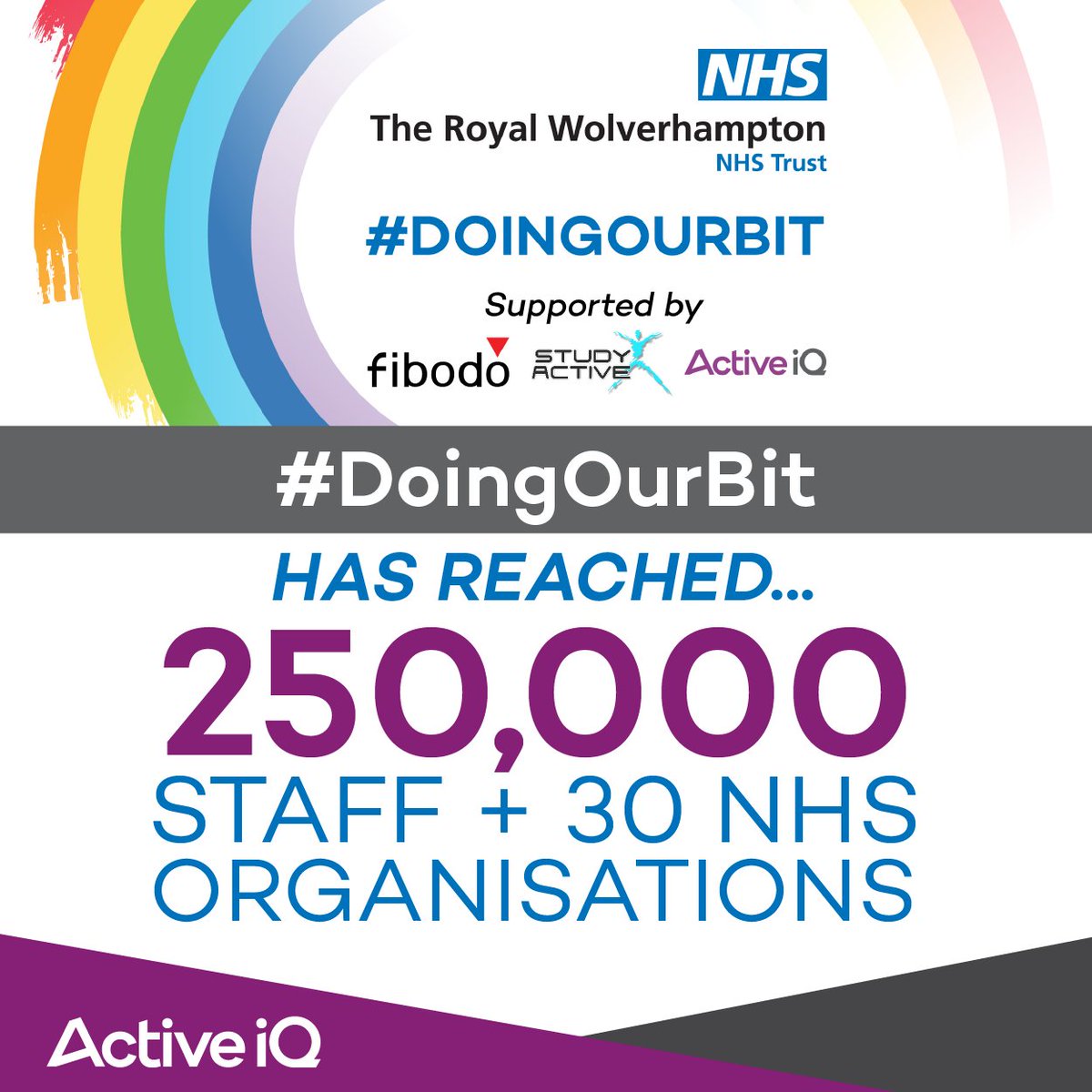 Active IQ (@active__iq) on Twitter photo The #DoingOurBit platform has reached 250,000 NHS staff accounts!
@CRN_WMid <a href="/RWT_NHS/">The Royal Wolverhampton NHS Trust 🏥</a> <a href="/study_active/">Study Active</a> @fit4thefight_uk <a href="/fibodo/">fibodo</a> <a href="/_ActionGroup/">Action Group</a> @NHSDoingOurBit The #DoingOurBit platform has reached 250,000 NHS staff accounts!
@CRN_WMid <a href="/RWT_NHS/">The Royal Wolverhampton NHS Trust 🏥</a> <a href="/study_active/">Study Active</a> @fit4thefight_uk <a href="/fibodo/">fibodo</a> <a href="/_ActionGroup/">Action Group</a> @NHSDoingOurBit