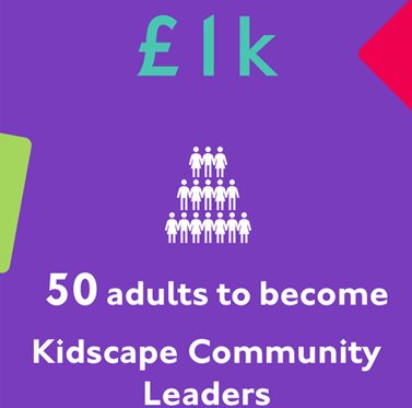 NewportCounty's tweet photo. We’ve now surpassed £4️⃣1️⃣,0️⃣0️⃣0️⃣ in our crowdfunder campaign.👏
Don't forget that 50% of every penny raised after £40,000 will be split equally between our three chosen charities.
Here’s how your additional donations could support @Kidscape.👇
#SOSCTD https://t.co/9nWRoeZ4DD