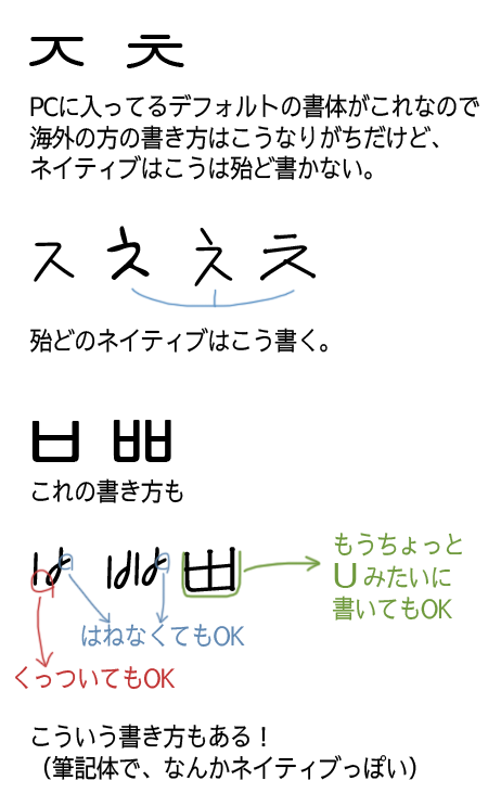 H あとは細かいことを画像に H あとは細かいことを画像に