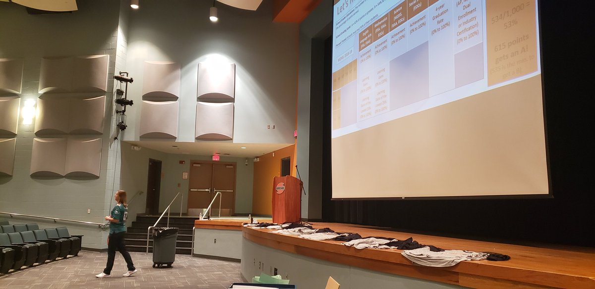 Principal Kurecki talking about the power of one. We are #1teammdhs