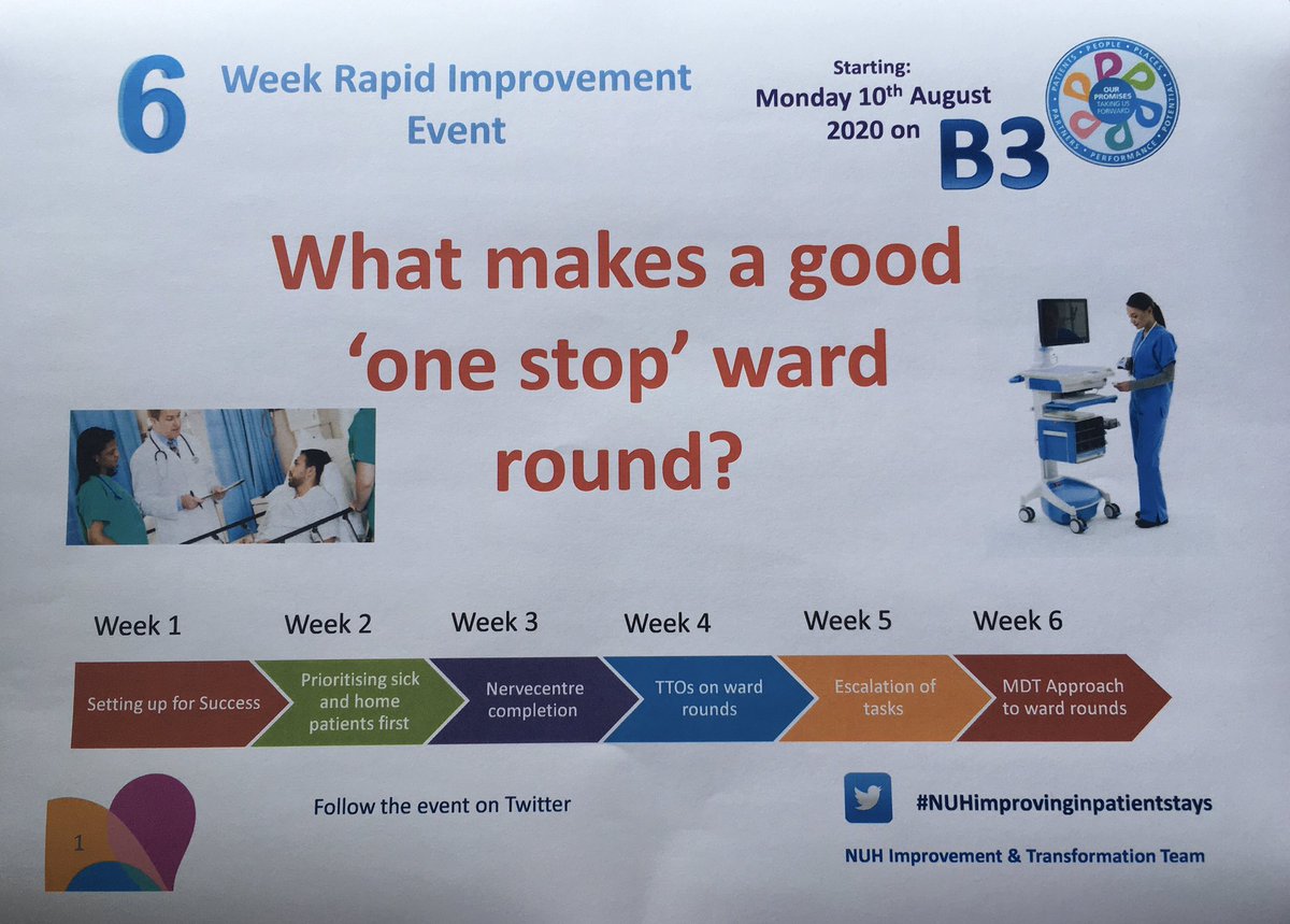 Improvement & Transformation Team (@nuh_qi) on Twitter photo Excited about starting a 6 week Rapid Improvement Event on B3 today <a href="/b3_unit/">B3 Acute Medicine Short Stay, AMU</a> #NUHimprovinginpatientstays Excited about starting a 6 week Rapid Improvement Event on B3 today <a href="/b3_unit/">B3 Acute Medicine Short Stay, AMU</a> #NUHimprovinginpatientstays