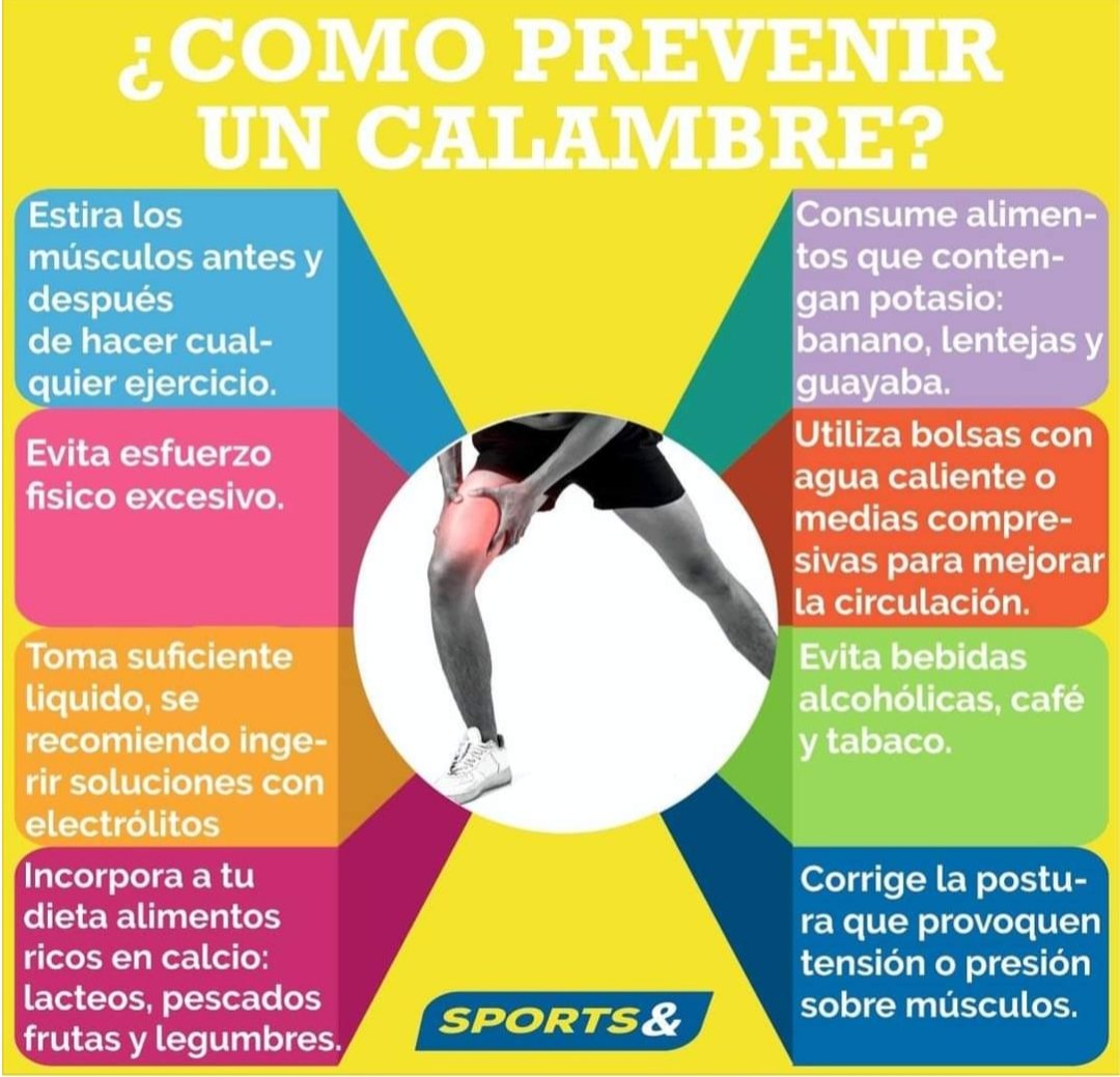ipu_run's tweet photo. Te compartimos algunos tips para prevenir y evitar los calambres. 🏃‍♂️🏃‍♀️ #NoTeDetengas #YoSumoSalud #SomosSports #Sports https://t.co/5Xf20ZPLtr