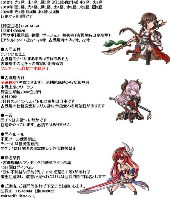 もきゅぷるーんさん の人気ツイート 1 Whotwi グラフィカルtwitter分析