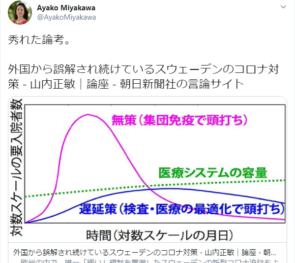 Twitter よ 木村 もり