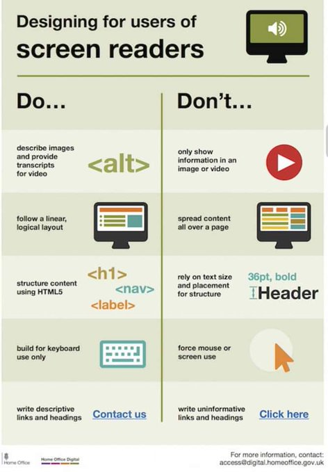 Designing for screen readers.