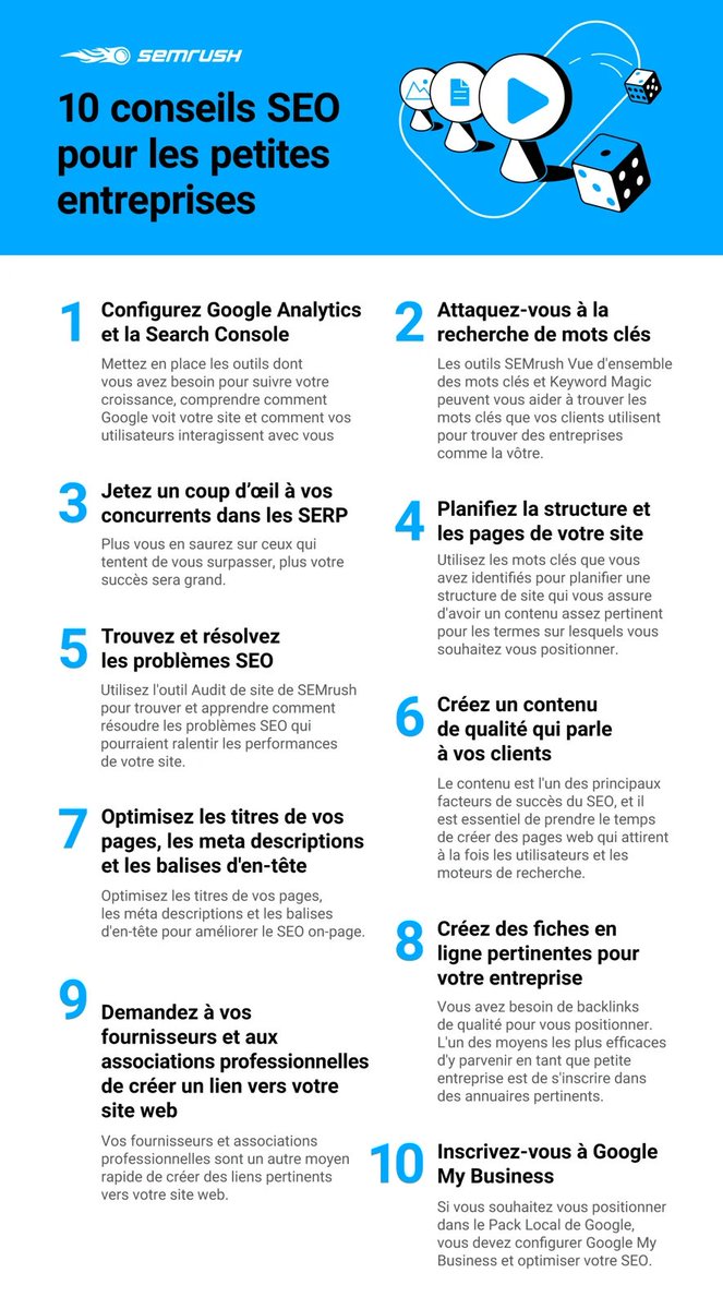 ChanPerco's tweet photo. #SEO pour les petites entreprises : Guide du débutant.
🔍 Configurez Analytics et Search Console
🔍 Attaquez-vous à la recherche de mots clés
🔍 Jetez un coup d'œil à vos concurrents 
🔍 Planifiez la structure et les pages de votre site
via @semrush_fr https://t.co/iN23lMw0lK https://t.co/g6T9pTShgc