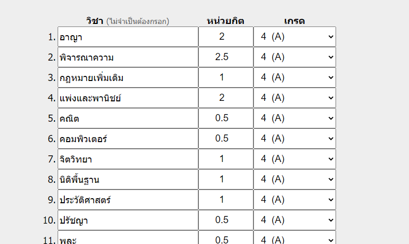 wishforthm_occ's tweet photo. https://t.co/9xKacLxJC5

(( มาแนะนำเว็บคิดเกรดค่า เผื่อใครอยากเรียลมากมากแบบเรา555555 กรอกทุกอย่างลงไปจะได้เกรดจริงๆมาเลย ไปตำกันคร่ะ )) https://t.co/EosNtTvu7Q