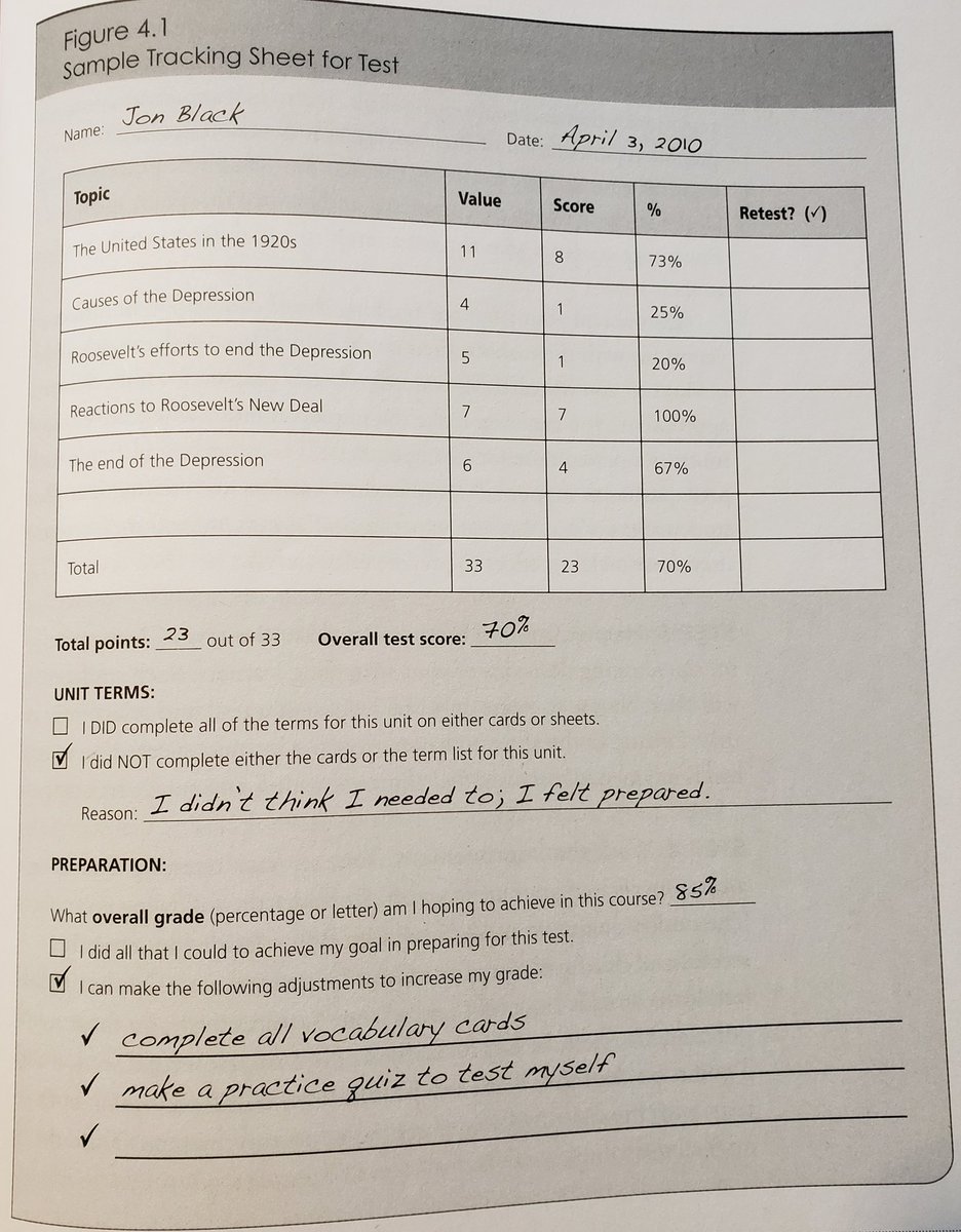 abel_jennifer's tweet photo. Reorganizing your tests by topic rather than format allows for more efficient reflection #eduread #GradeSmarter https://t.co/QGu4Gwxgfk