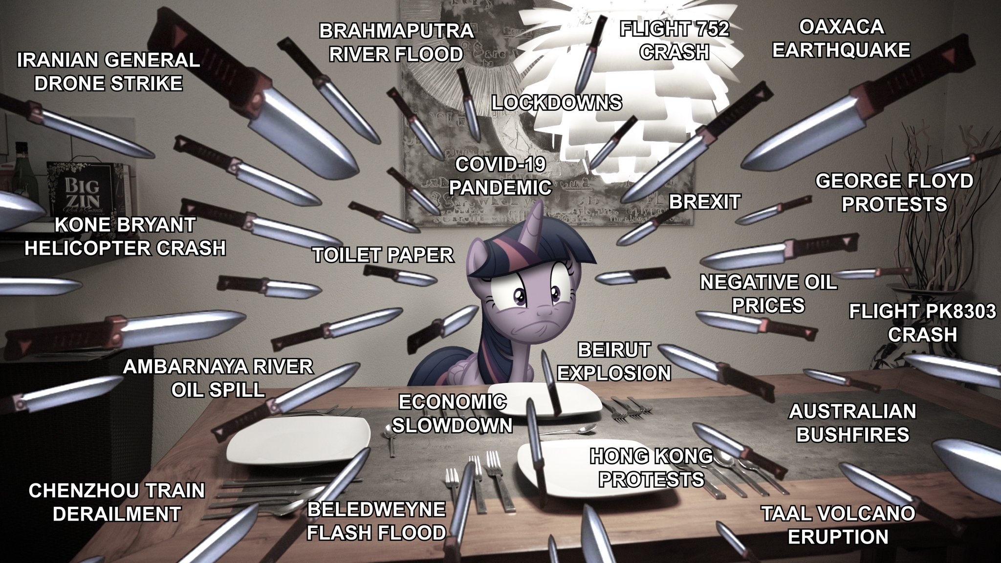 Stormxf3 An Approximate Summary Of This Year So Far