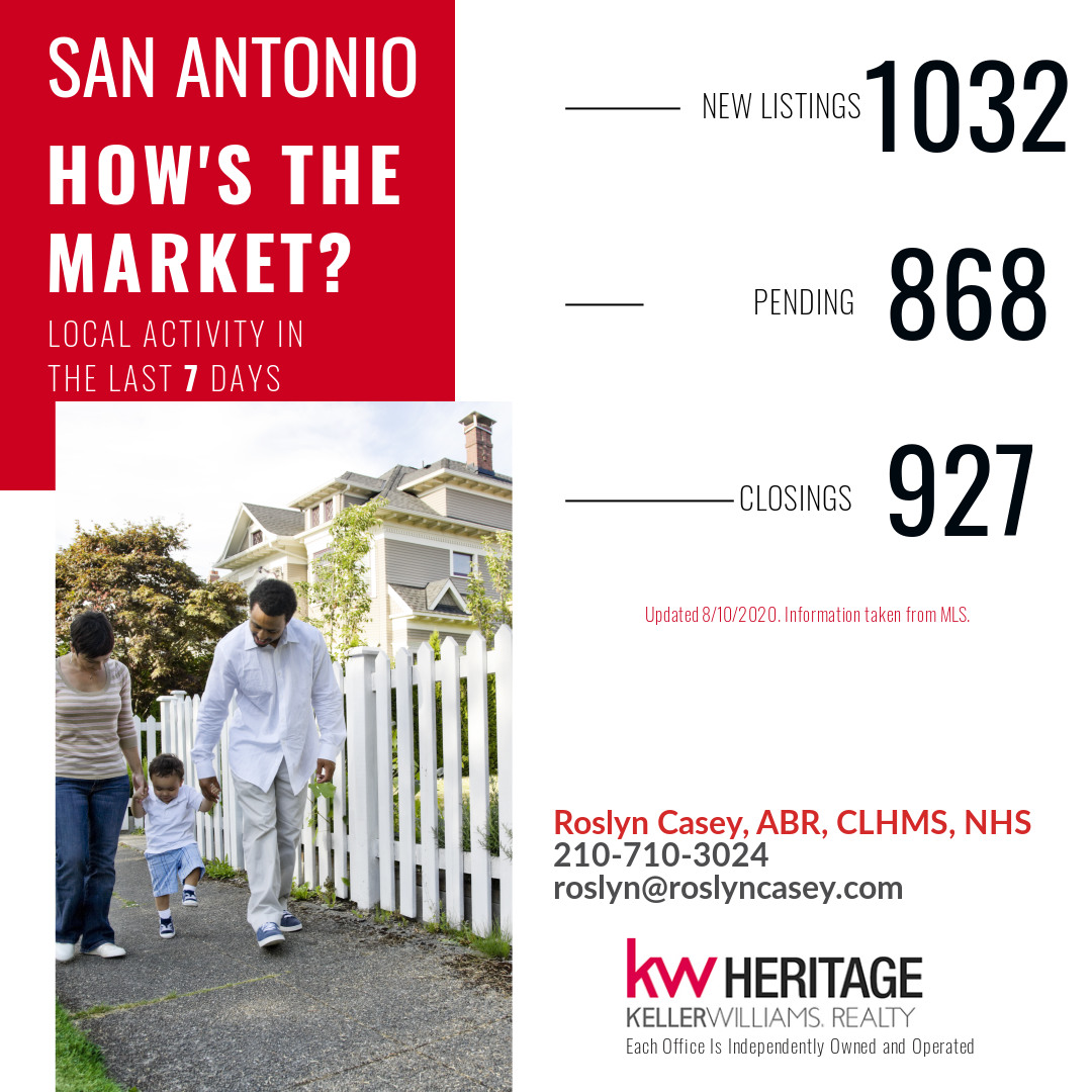 #marketmonday #sanantonio #weeklyupdate #milliondollarhome #realtor #realestateagent #satx #texas #luxuryhomes #forsale #homesforsale